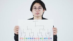 「日本代表は決勝トーナメント初戦でクロアチアに勝ち、初のベスト8です」空気階段・水川かたまりのW杯優勝予想