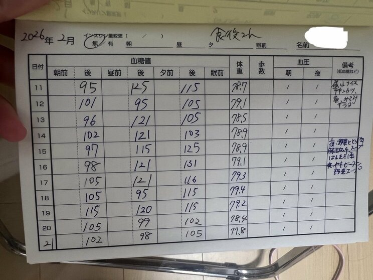 （写真／本人提供）