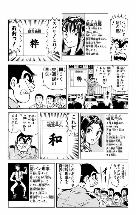 【こち亀】「ギャグを考えるのがかったるくなってきた」 両さんの休みがきっかけで幻の新連載『こちら交機の本田くん』がスタート？_14