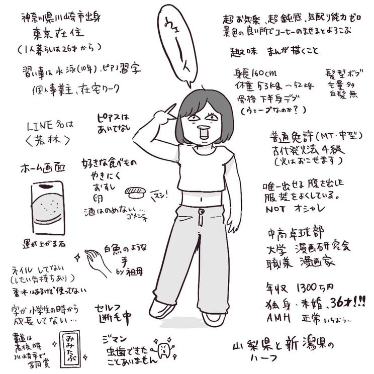 話題になった投稿されたイラスト