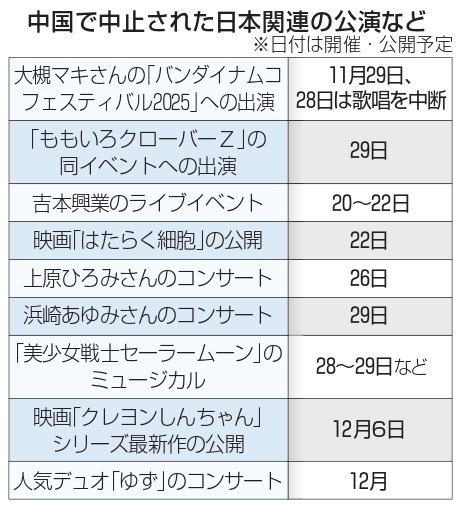 （図版／共同通信社）