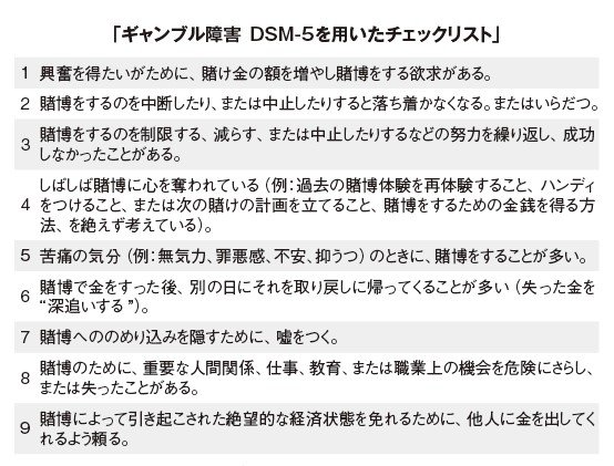 〈日本初のカジノ・大阪IRの問題点〉大阪府市が目論む年間1060億円の収入増は、ギャンブル客の負けた金…オリックスのIR事業参画へも批判の声_11