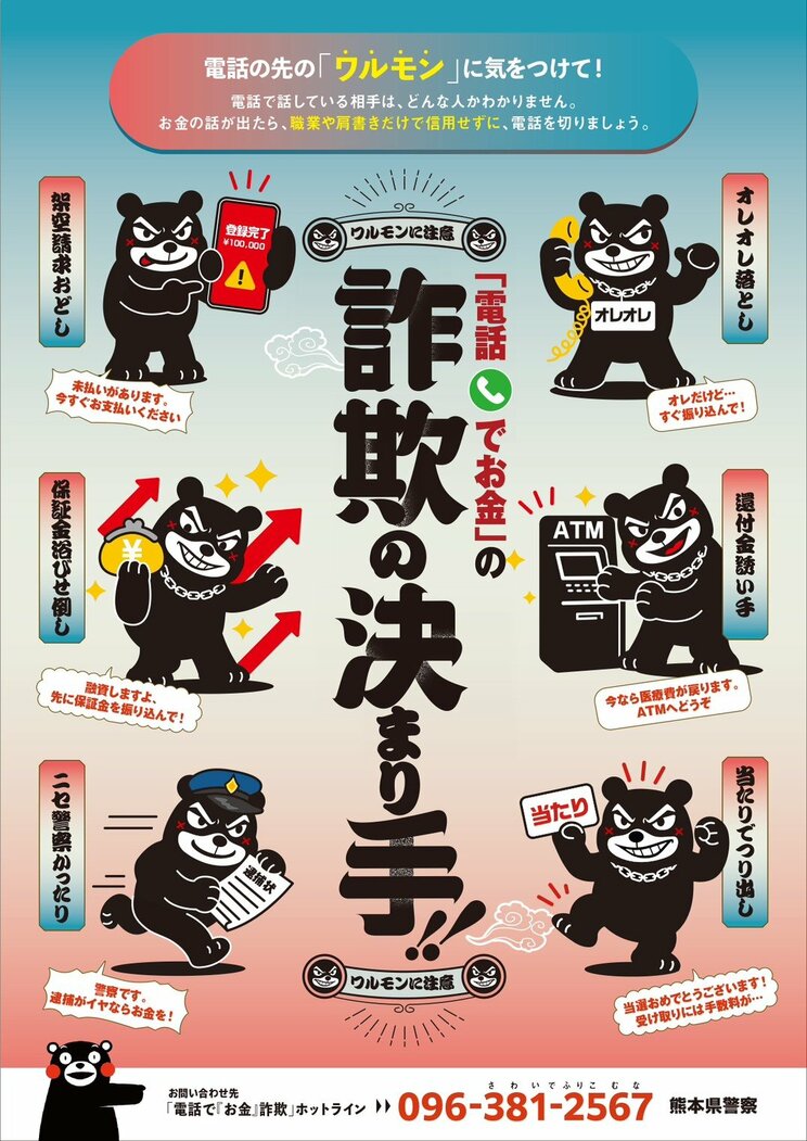 「電話でお金」の詐欺の決まり手（熊本県警察本部 犯罪抑止対策室Xより）