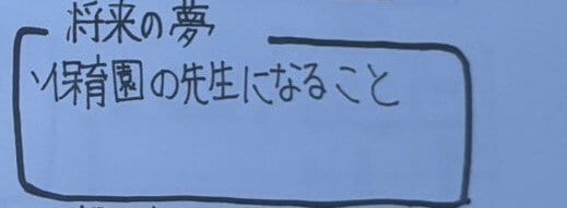 A子が卒業文集に残していた「夢」