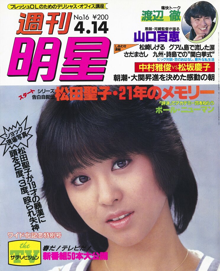 『週刊明星』1983年4月14日号(集英社) 少し髪を切って、軽くなった聖子ちゃんカット