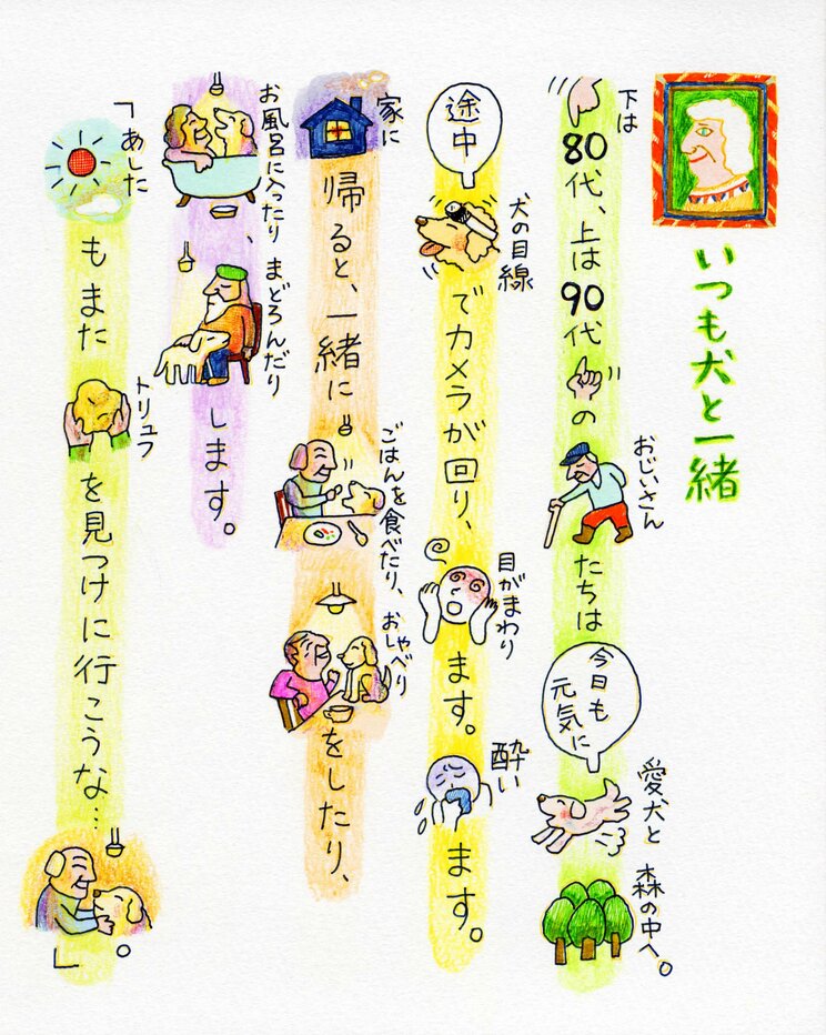 【えいがの絵日記】おじいさんと犬。癒やされて心打たれるドキュメンタリー『白いトリュフの宿る森』_3