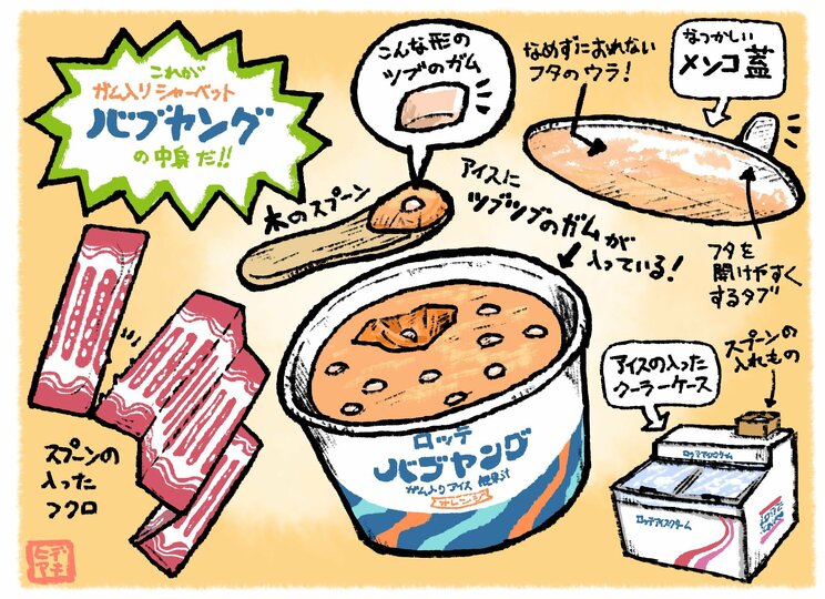 幻のアイ「バブヤング」とは。消えかけた記憶の中の懐かしいアイスを求めて…_4