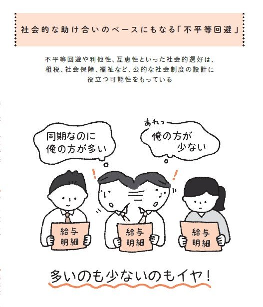 不平等回避の性質をもつ人間だが、分配では印象の好悪によって不平等になることも