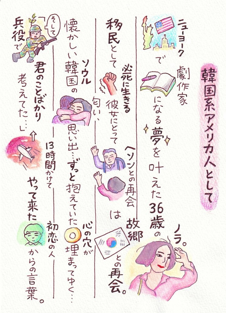 この春、最初の涙。初恋の人と今の夫のどちらを選ぶのか…オトナの選択をしみじみ描く【パスト ライブス／再会】_3