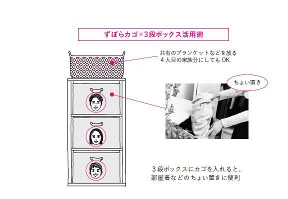 家族が服を脱ぎ散らかしてイライラ……は大きな「ズボラかご」設置で解決する!_02