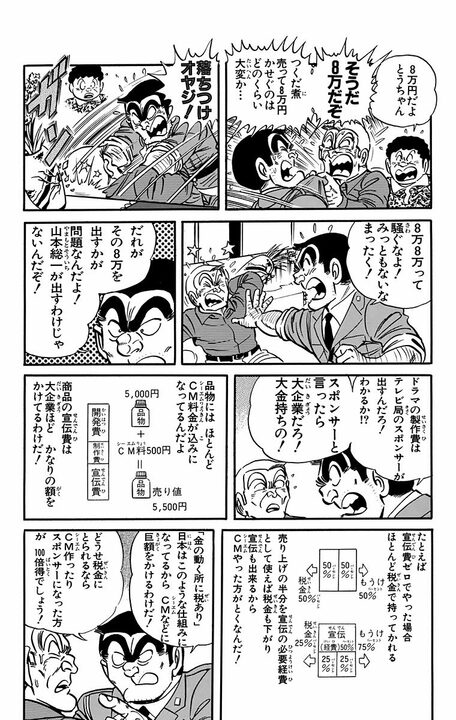 【こち亀】両さんの実家がドラマのロケ地に抜擢！…番組の経費で豪遊し始めた結果、現場が大混乱に？_13