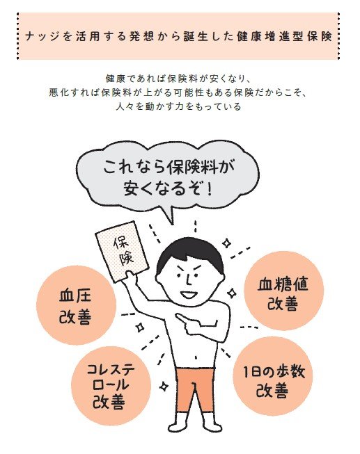 動きたがらない人間を動かすなら現実的な利得とセットにするのも有効