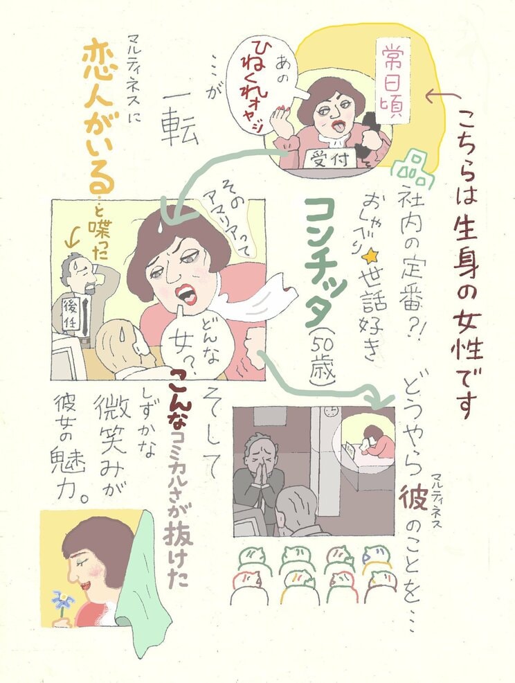 孤独死の隣人と恋をする!?　偏屈な60歳男性の心に風が吹き込んでいく様子を描く、ちょっと変わったラブストーリー『マルティネス』_4