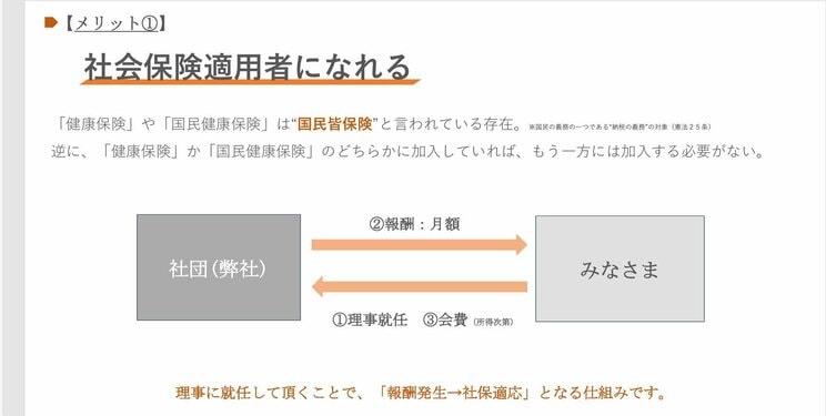 Ｅ法人が作成したとみられる『コスト削減の提案』の一部