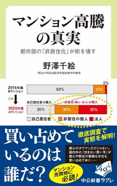 『マンション高騰の真実-都市部の「非居住化」が街を壊す』（中央公論新社）