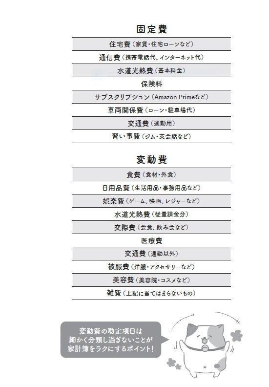 貯蓄は貯めるのではなく「つくる」もの…食費を月1万円でおさえる家計の変動費の節約テクニックとは_1