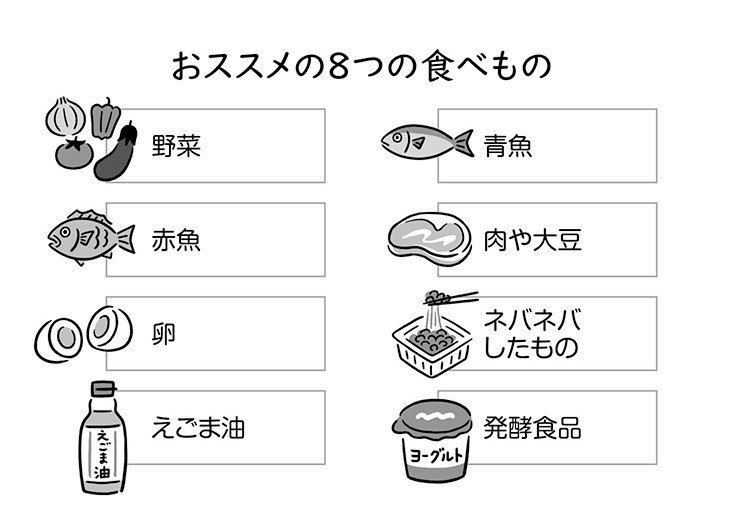 人生の最後まで明るく元気に。鎌田式健康法の”集大成”できました。　『教えて！毎日ほぼ元気のコツ　図でわかる鎌田式４３のいい習慣』鎌田實インタビュー_3