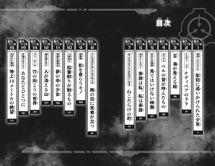 『異常存在SCP報告ファイル 彫刻-オリジナル、人間削り、森の血だまりほか』目次。（集英社みらい文庫）