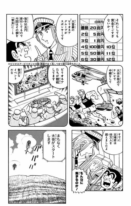 【こち亀】出場者150万人、優勝賞金20兆円！ グランドキャニオンで“体力だけが正義”の世界体力決定戦のありえない行方とは_5