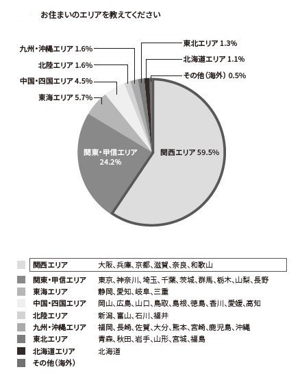 書籍『「幸福感」に満たされたいなら阪神ファンを知りましょう』より抜粋