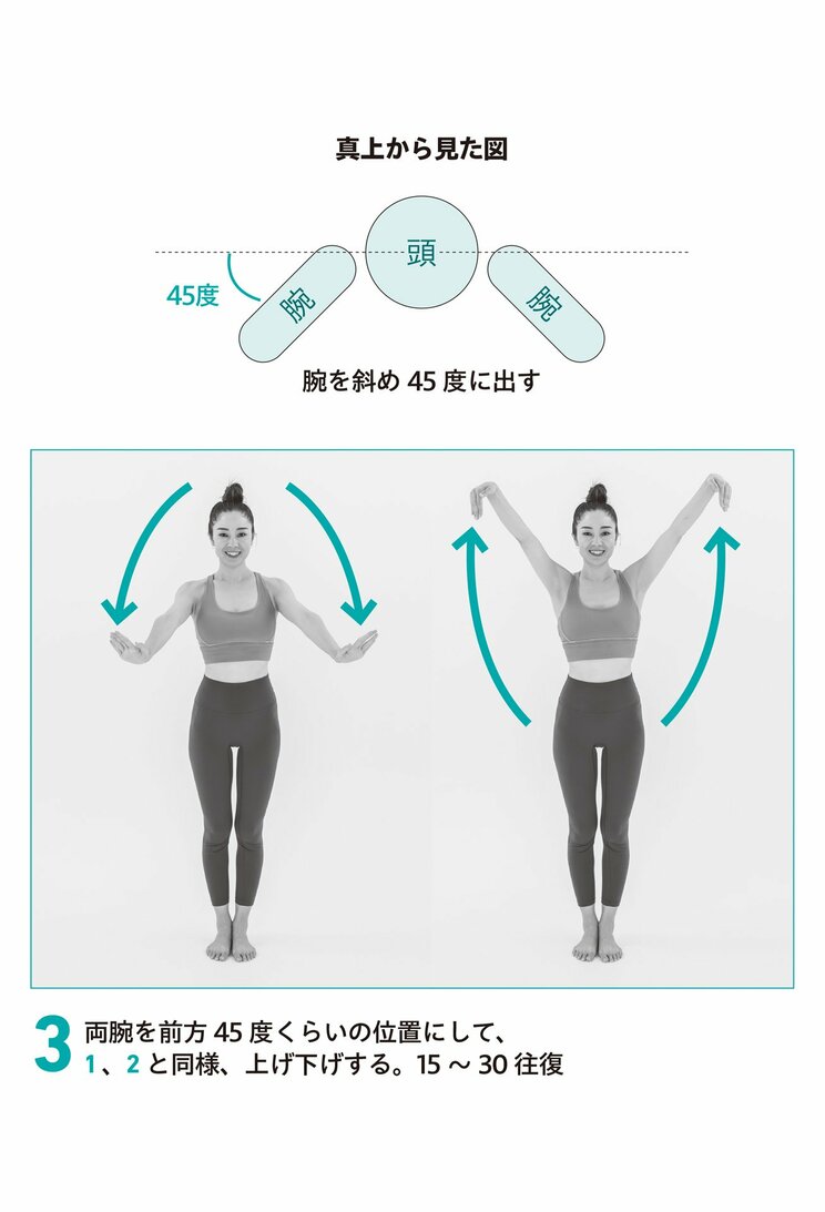 日本人のほとんどがカチカチ…肩こり、頭痛はもちろん、肩甲骨まわりをユルめるだけで改善する７つのやっかいな症状_5