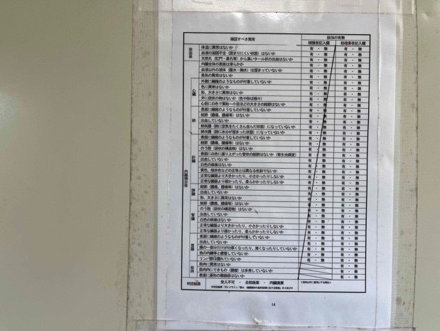 内臓に異常がないかを確認するためのチェック項目