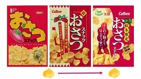 「おさつスナック」にはなぜツノがある? 「さつまりこ」はさつまいも味じゃなかった?“焼きいも菓子”トリビア5