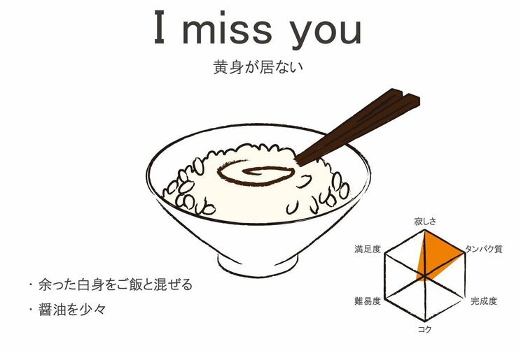 卵かけごはんの世界は無限大！　美味すぎレシピ3選と食べ方16選_13