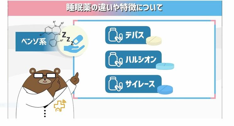 睡眠薬を飲み続けると効かなくなる？ 認知症のリスクが上がる？ 新薬は大丈夫？ 医師が解説する「睡眠薬の正しい知識」_2