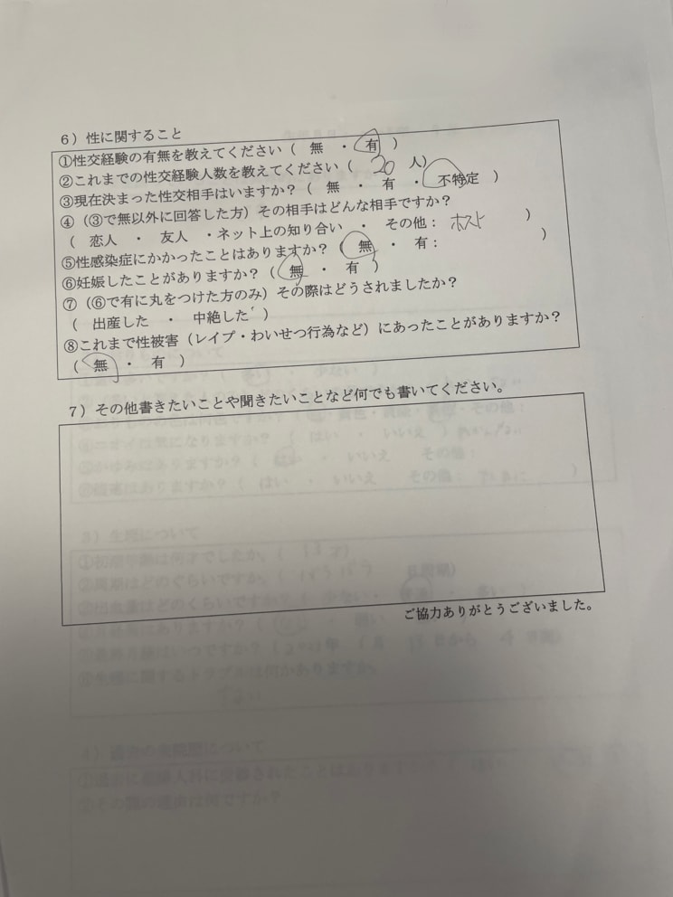 〈名古屋ドン横キッズたちの今〉流れた公園でホストからの呼び出しを待つ少女たち。支援に乗り出した婦人科医は「彼女たちは妊娠や性病に感染しても後回しにしてしまう」_10