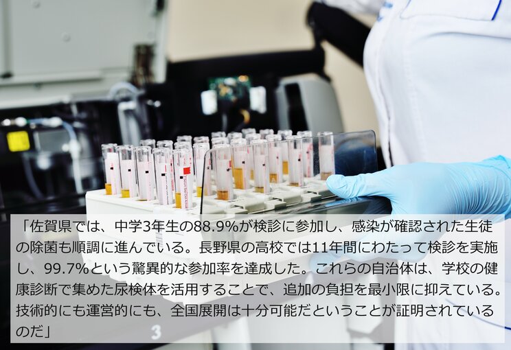 「中学生は全員ピロリ菌検査をしろ」ホリエモンが提言、毎年3万8000人が「胃がん」で亡くなる国・日本を救う処方箋_7