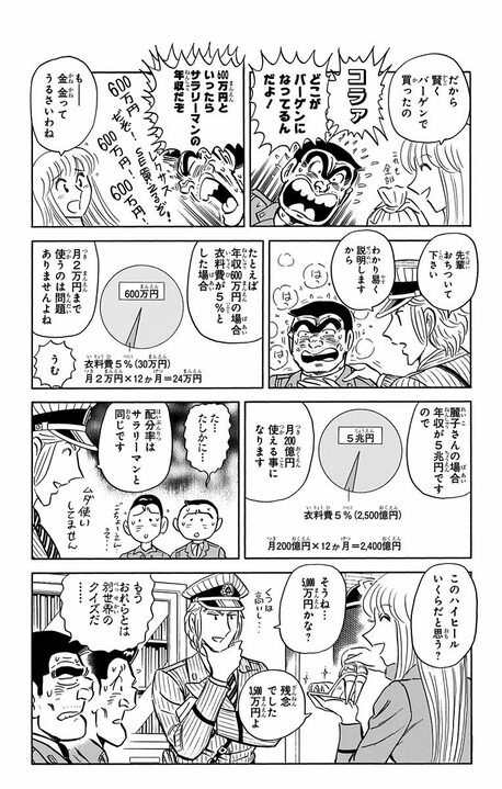 【こち亀】コーヒー2000円、服200万、軽自動車2億円....究極の100倍インフレ社会で見た衝撃の値札たち_9