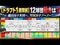 ドラフト1週間前 12球団の動きは？（画像／YouTube「サラリーマンスカウト ドラフト候補図鑑」より）