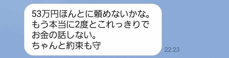 井田容疑者からのLINEメッセージ