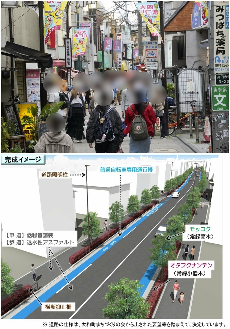 写真上が現在の高円寺庚申通り商店街、写真下が商店街と同じ道路の中野区内ですでに始まっている整備計画のイメージ図（東京都HP）。高円寺駅北側もこのように再開発される可能性もある