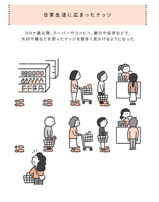 ナッジによって私たちは無意識のうちに動かされている