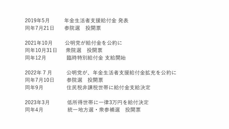 「高齢者の買収では？」自民・公明がまた給付金バラマキ公約。選挙のたび繰り返すやり口に現役世代が激怒_5