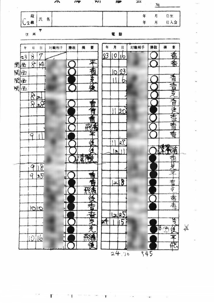 〈祝・史上初八冠達成！〉「研修会入会当初はぽっちゃりした小柄な子でした」藤井八冠の偉業への道のり。詰将棋が大得意で「序盤中盤は大したことないのに終盤めちゃくちゃ強かった」_5