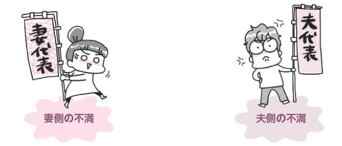 お互いの不満がかみあわないことも。