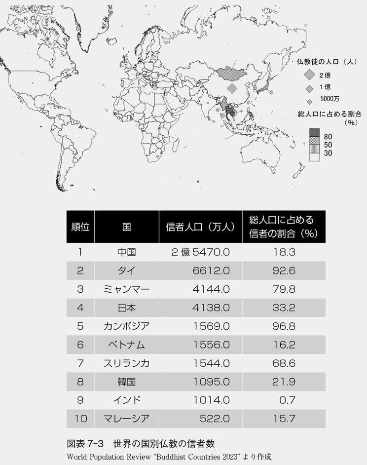 日本の高齢者向け社会保障、10年で40倍に「6割が社会保険料、4が税金」で賄われる意味とは…世界ランキングマップ_12