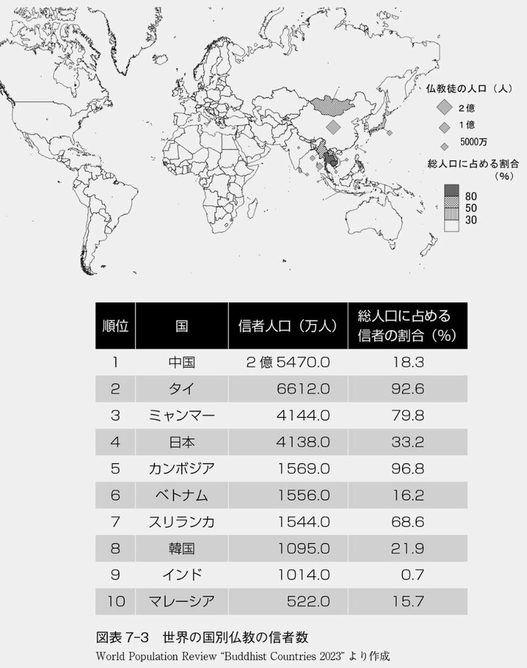日本の高齢者向け社会保障、10年で40倍に「6割が社会保険料、4が税金」で賄われる意味とは…世界ランキングマップ_12