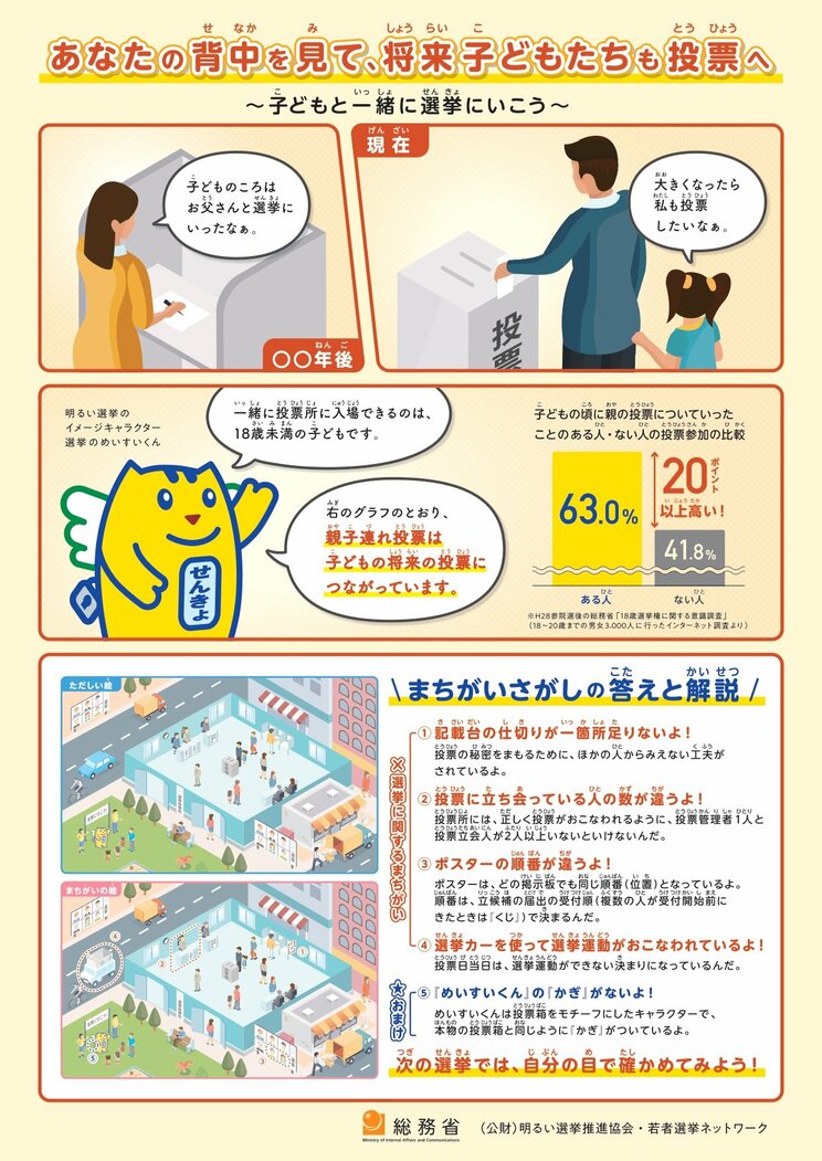 親子連れ投票に係る周知チラシ（出典／総務省ホームページ）