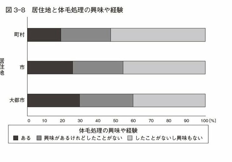 書籍『子どものおしゃれにどう向き合う』より抜粋