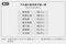 衝撃！ 四国のある県の下水道普及率は18.7%…全国的にも「水洗トイレがない家が多い」ランキング世界６位という日本の下水事情_2