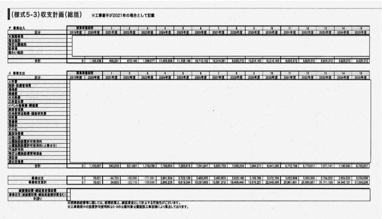 【画像2】見せたくない部分を「白塗り」で隠した公文書。『「黒塗り公文書」の闇を暴く』より