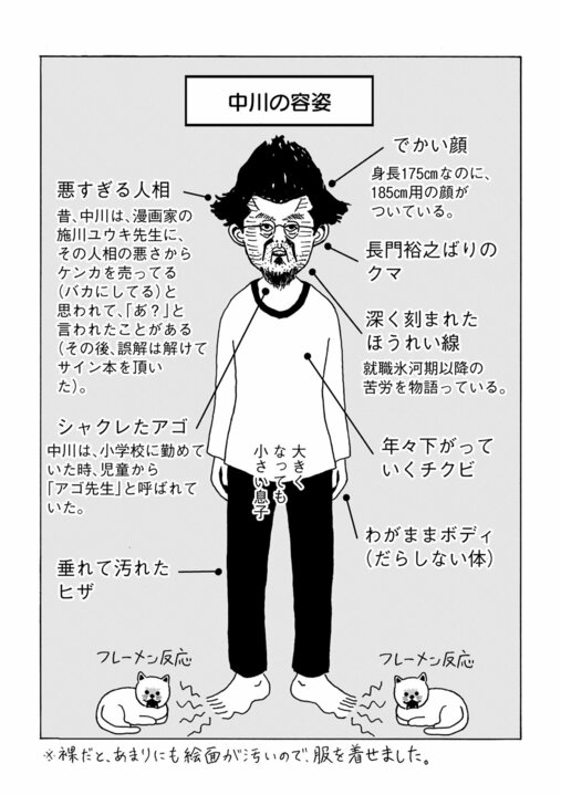 【漫画】「見た目がタイプじゃなかったんだろ？」48歳年収200万漫画家が、それでも婚活で選り好みする理由「夜の営みに支障が…」_5