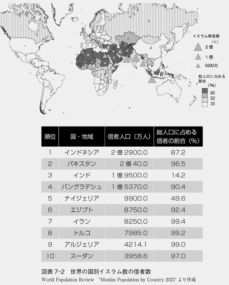 日本の高齢者向け社会保障、10年で40倍に「6割が社会保険料、4が税金」で賄われる意味とは…世界ランキングマップ_11