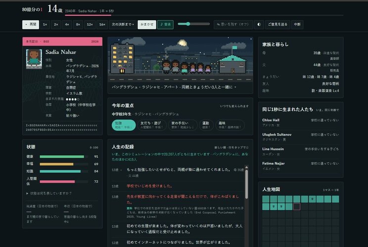 プレイ画面。悲しい出来事は赤字で表示される。通貨危機やいじめなども統計に応じてランダムに発生する