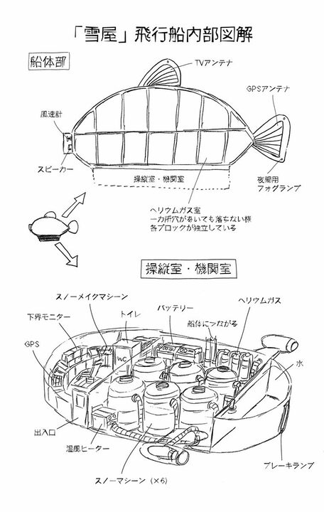 【こち亀】「1分間2000円で雪を売る」原価ゼロの衝撃ビジネスが爆誕？ 調子に乗りまくった両さんが起こした最悪のテロ行為…_20