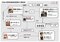 事件の相関図